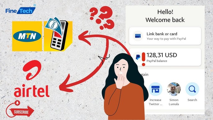How to Withdraw PayPal from Uganda | PayPal Uganda